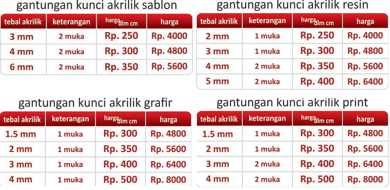 Illustration for article titled buat gantungan kunci murah